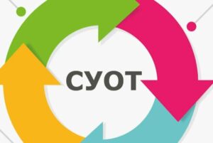 Положение по СУОТ